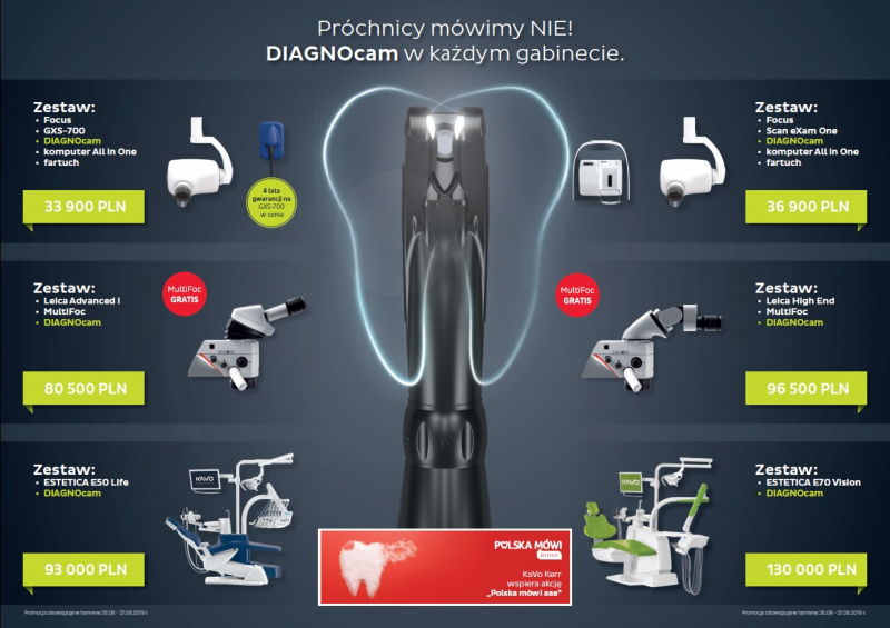 KaVo DIAGNOcam w każdym gabinecie - promocja CEDE 2019